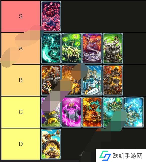 王国保卫战5联盟英雄强度怎么样 王国保卫战5联盟全英雄强度排行榜一览