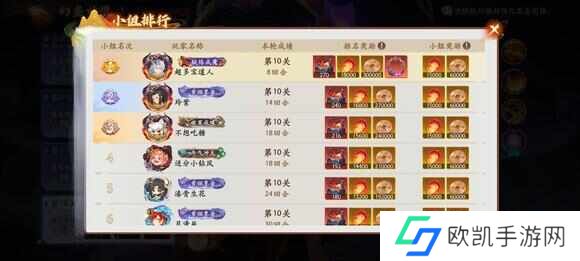 西游笔绘西行幻虚妙境红孩儿10层怎么打？幻虚妙境红孩儿通关攻略[多图]图片1