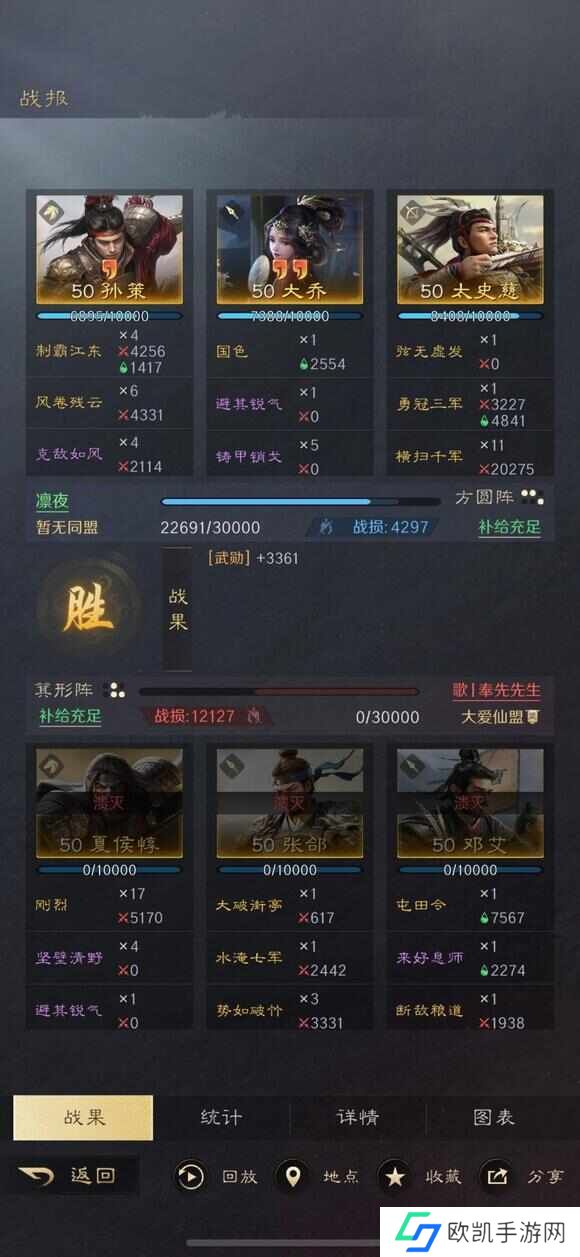 三国谋定天下大乔孙策太史慈阵容怎么搭配？大乔孙策太史慈配队实战详解[多图]图片1