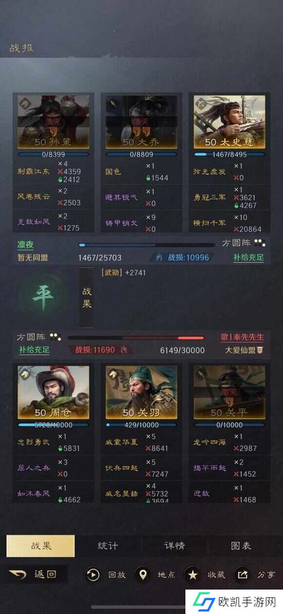 三国谋定天下大乔孙策太史慈阵容怎么搭配？大乔孙策太史慈配队实战详解[多图]图片2