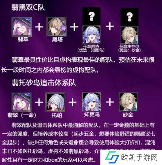 崩坏星穹铁道翡翠0命和1命有什么区别？翡翠0命和1命对比分析[多图]图片1