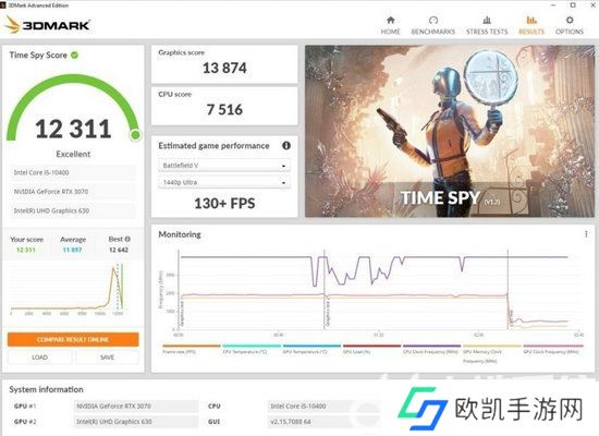 显卡天梯图2024最新排行榜 显卡性能天梯图2024最新版