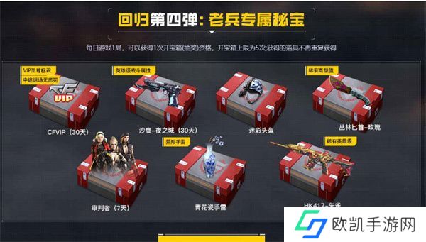 穿越火线2023年1月回流活动是什么 穿越火线2023年1月回流活动玩法攻略[多图]图片5