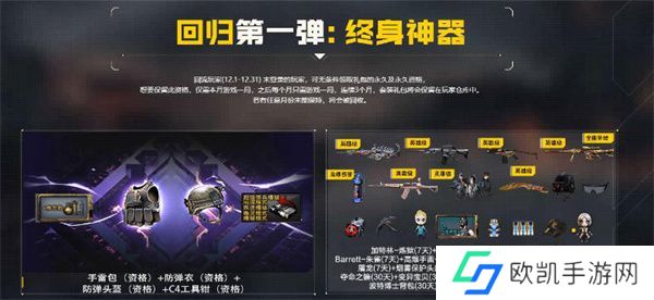 穿越火线2023年1月回流活动是什么 穿越火线2023年1月回流活动玩法攻略[多图]图片1