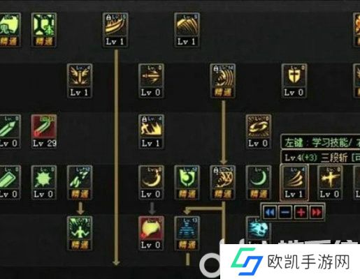 地下城与勇士起源鬼剑士技能怎么加点 dnf手游鬼剑士技能加点推荐