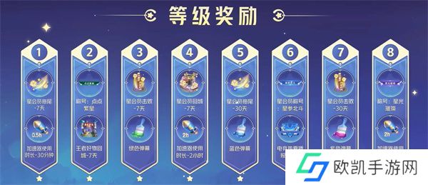 王者荣耀峡谷相伴送星会员经验活动怎么玩 王者荣耀峡谷相伴送星会员经验活动攻略[多图]图片2