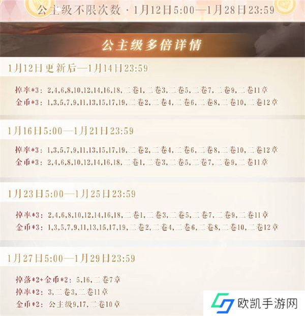 奇迹暖暖2023年新春活动有哪些  奇迹暖暖2023年新春活动介绍[多图]图片3