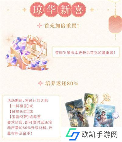 闪耀暖暖2023年新年版本福利有哪些 闪耀暖暖2023年新年版本福利介绍[多图]图片9