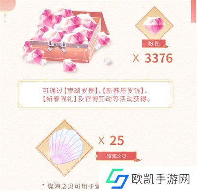 闪耀暖暖2023年新年版本福利有哪些 闪耀暖暖2023年新年版本福利介绍[多图]图片7