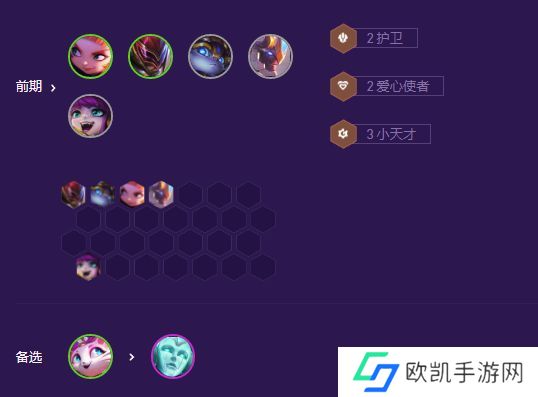 金铲铲之战灵能爱心佐伊阵容怎么搭配 金铲铲之战灵能爱心佐伊阵容搭配攻略[多图]图片3