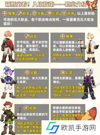 出发吧麦芬新手选什么职业好 出发吧麦芬新手职业选择推荐