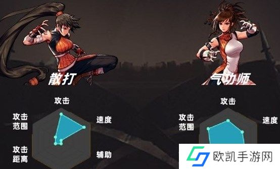 地下城与勇士起源散打和气功选哪个