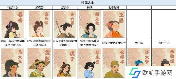 桃源深处有人家提升村民好感度攻略 村民提升好感度方法汇总[多图]图片1