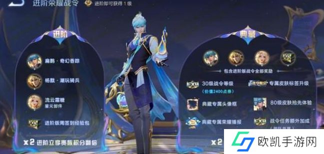 王者s31赛季段位继承表图片高清大全 王者荣耀s31赛季段位继承表图片下载[多图]图片1