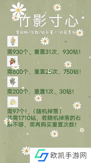 奇迹暖暖药香记活动攻略 药香记玩法攻略[多图]图片2