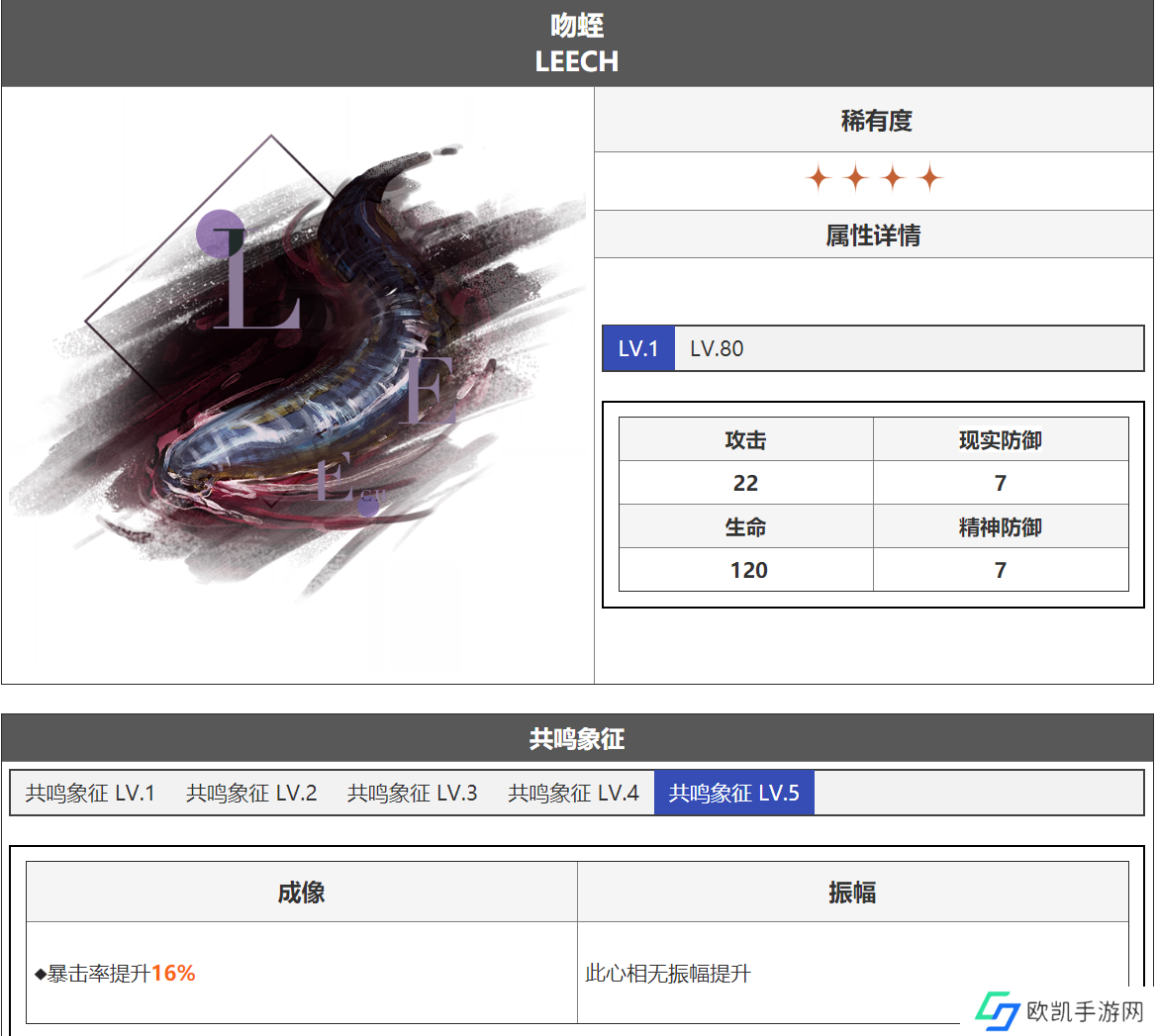 重返未来1999红弩箭强度怎么样