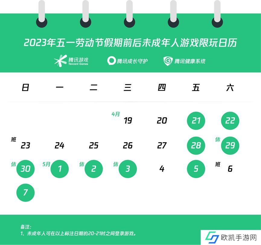 王者荣耀五一未成年能玩多久 2023劳动节健康系统游戏时间介绍[多图]图片2