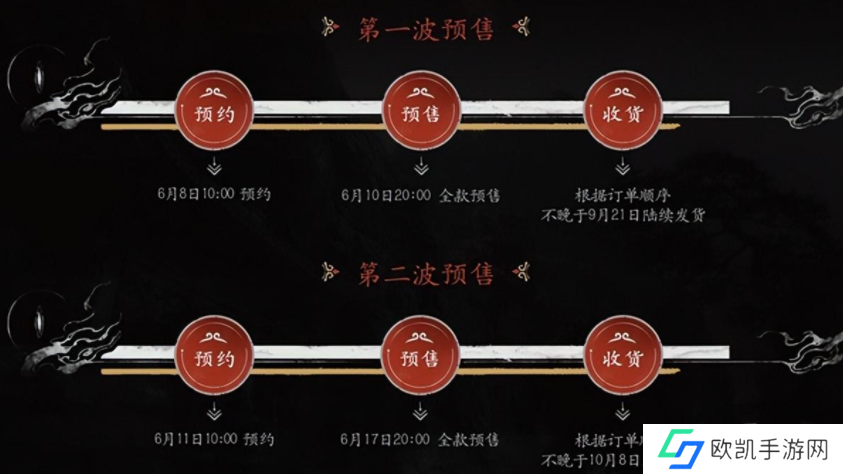 悟空收藏版和豪华版首轮秒售罄 《黑神话：悟空》实体版开启第二轮预约
