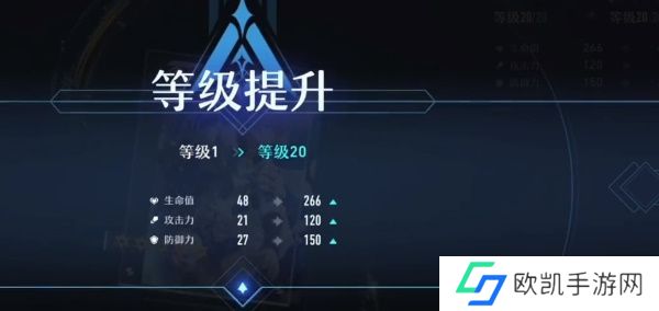 崩坏星穹铁道光锥属性怎么提升最快 光锥属性提升方法[多图]图片1