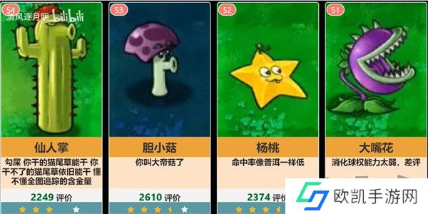 植物大战僵尸植物介绍大全 植物大战僵尸全部植物图鉴