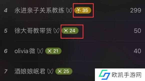 微信视频号1-60级价目表一览 微信视频号1-60级等级怎么划分