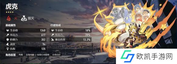 崩坏星穹铁道抽希儿还是景元 希儿UP池抽取价值分析[多图]图片6