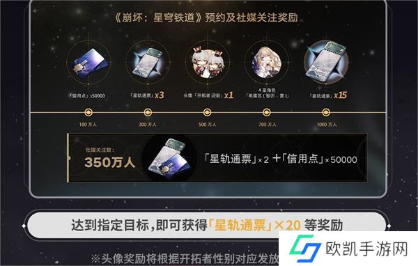 崩坏星穹铁道预约奖励有效期是多久 群星邀约预约奖励时间介绍[多图]图片1