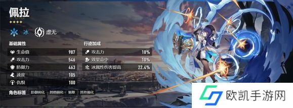 崩坏星穹铁道抽希儿还是景元 希儿UP池抽取价值分析[多图]图片7