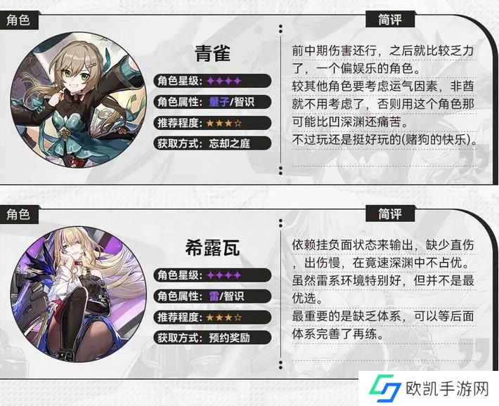 崩坏星穹铁道初期角色选择哪个 前期开荒角色选择攻略[多图]图片4