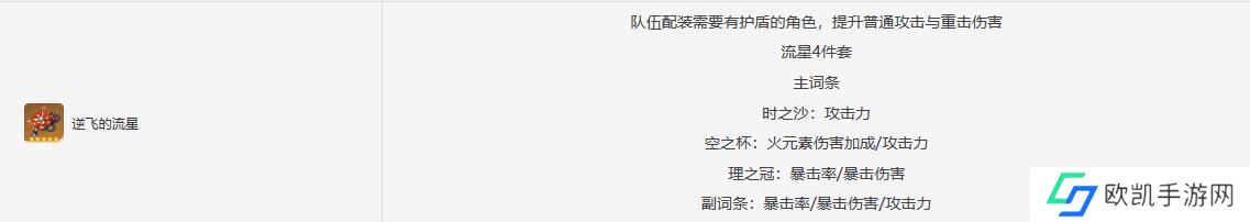 原神林尼圣遗物搭配推荐   原神林尼圣遗物毕业面板推荐
