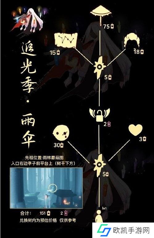 光遇5.4复刻先祖位置攻略 2023.5.4复刻先祖位置图文教程[多图]图片2