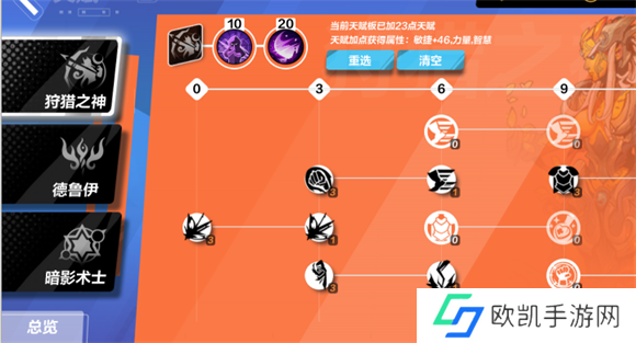 火炬之光无限月女bd加点攻略 月女BD如何加点[多图]图片1