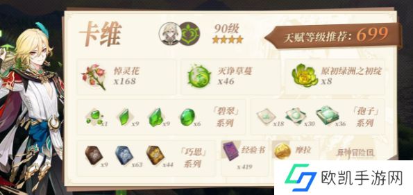 原神卡维突破材料是什么 卡维突破材料采集位置攻略[多图]