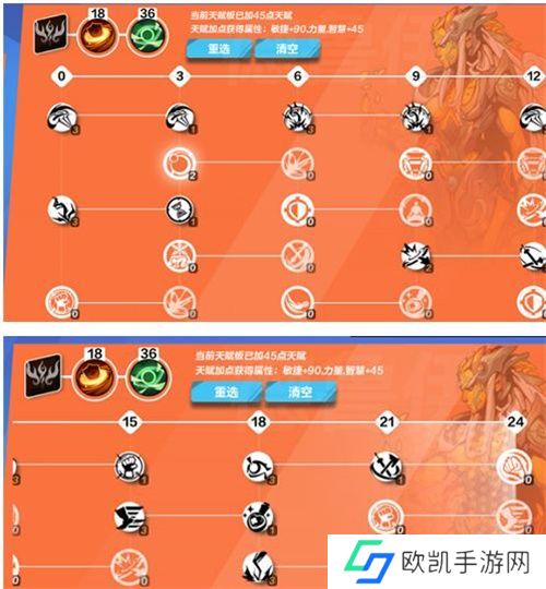 火炬之光无限月女天赋技能加点推荐 月女技能选择攻略[多图]图片2