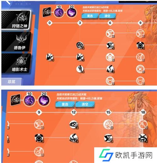 火炬之光无限月女天赋技能加点推荐 月女技能选择攻略[多图]图片1