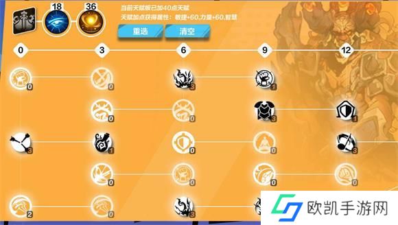 火炬之光无限圣枪1闪避加点攻略大全 圣枪1速刷bd天赋推荐[多图]图片5