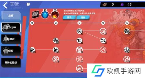 火炬之光无限狂人bd加点推荐 狂人最强天赋技能攻略[多图]