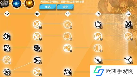 火炬之光无限圣枪1闪避加点攻略大全 圣枪1速刷bd天赋推荐[多图]图片6