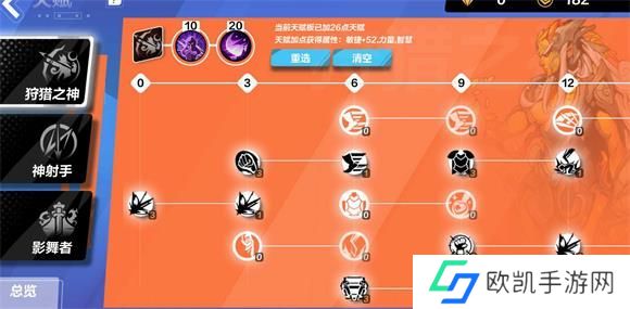 火炬之光无限圣枪1闪避加点攻略大全 圣枪1速刷bd天赋推荐[多图]