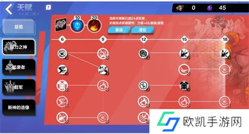 火炬之光无限狂人bd加点推荐 狂人最强天赋技能攻略[多图]图片2