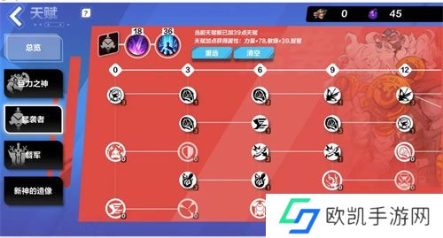 火炬之光无限狂人bd加点推荐 狂人最强天赋技能攻略[多图]图片3