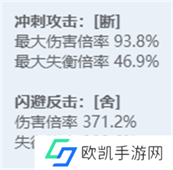 绝区零全角色立绘图鉴 绝区零全角色技能展示