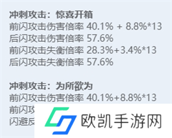 绝区零全角色立绘图鉴 绝区零全角色技能展示