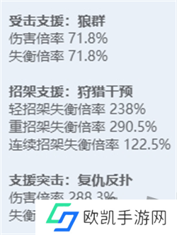 绝区零全角色立绘图鉴 绝区零全角色技能展示