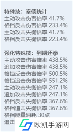 绝区零全角色立绘图鉴 绝区零全角色技能展示