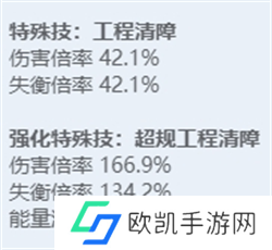 绝区零全角色立绘图鉴 绝区零全角色技能展示