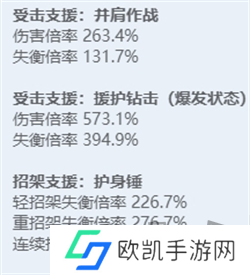 绝区零全角色立绘图鉴 绝区零全角色技能展示
