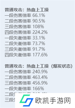 绝区零全角色立绘图鉴 绝区零全角色技能展示