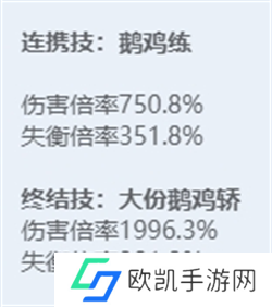 绝区零全角色立绘图鉴 绝区零全角色技能展示