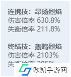绝区零全角色立绘图鉴 绝区零全角色技能展示